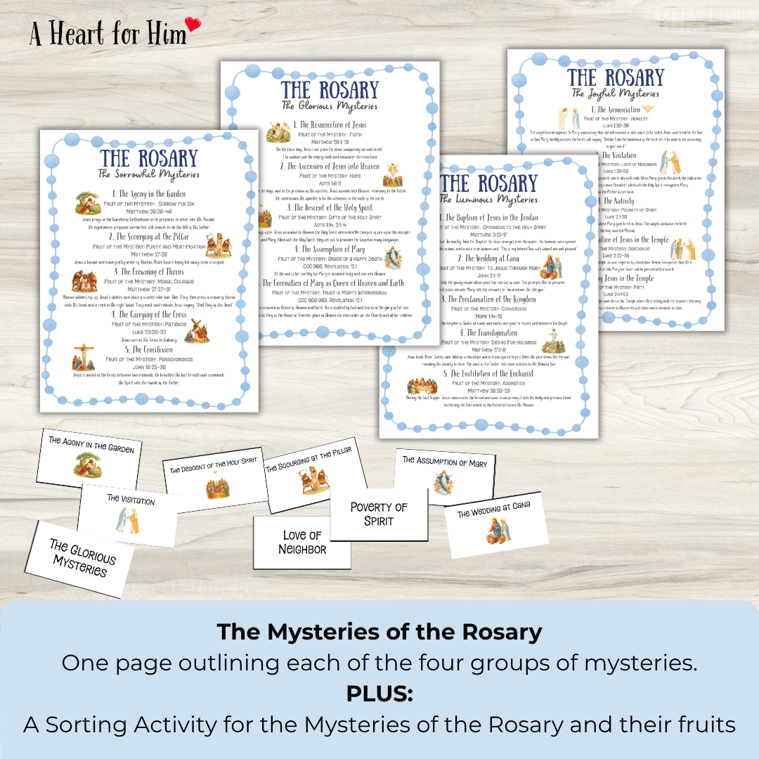 How to Pray the Rosary Printable Resource